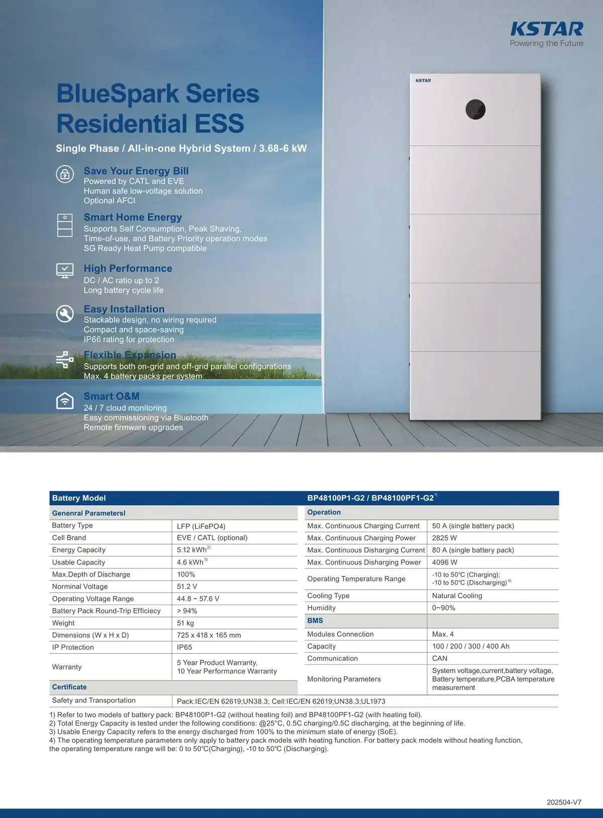 KSTAR BlueSpark single-phase residential ESS — All-in-One Hybrid System · 5–6 kW KSTAR BlueSpark three-phase residential ESS KSTAR BlueSpark single-phase residential ESS — All-in-One Hybrid System · 5–6 kW in Cyprus datasheet