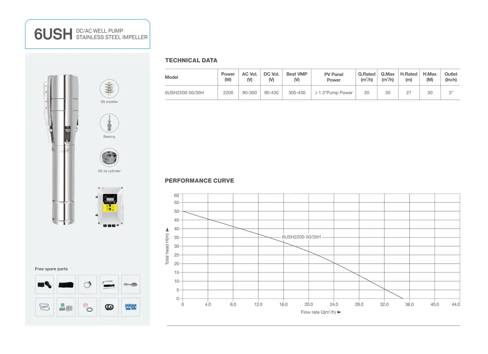 Hybsun 6USH2200-50-35H Hybrid Solar Well Pump — 2.2 kW Submersible AC/DC Pump for Medium-Depth Wells up to 50 m Hybsun 6USH2200-50-35H hybrid solar well pump in Cyprus