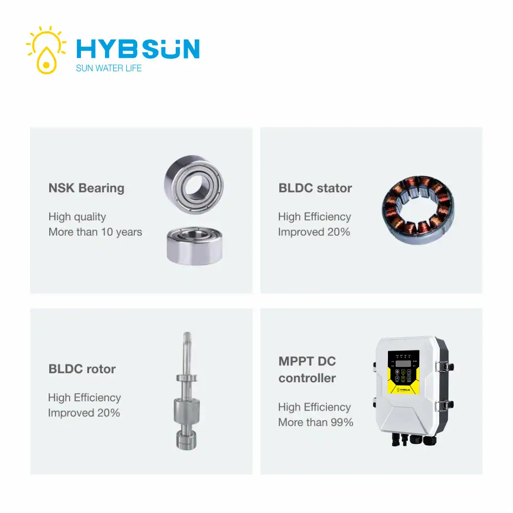Hybsun 4US1300-60-10D DC Solar Well Pump — 1,300 W DC submersible solar pump for deeper wells up to 60 m maximum head Hybsun 4US1300-60/10D – DC Large Flow Irrigation Solar Pump in Cyprus