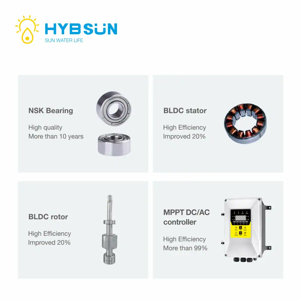 Hybsun 4USH1300-125-6F Hybrid Solar Well Pump – 1.3 kW Submersible AC/DC Pump for Deep Wells up to 125 m Hybsun 4USH1300-125-6F Hybrid Solar Well Pump in Cyprus